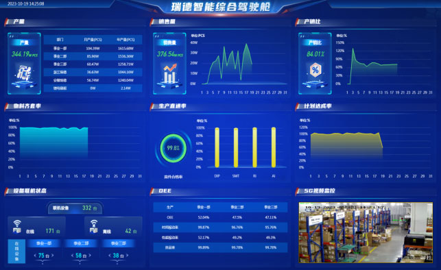 iSlot官方网站 - 引领潮水